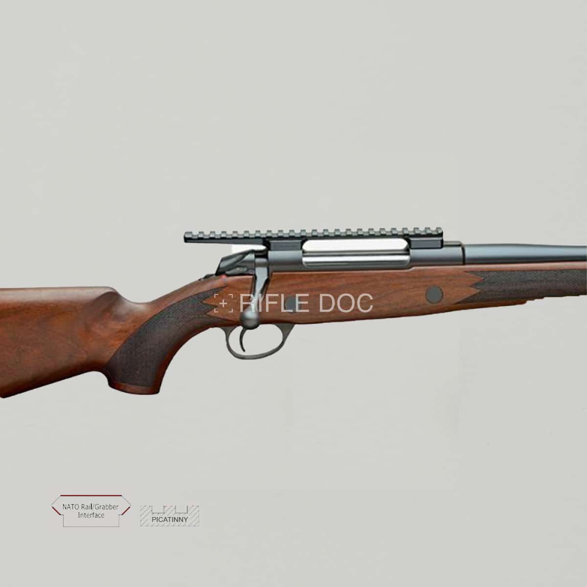 Picatinny Rail SAKO 85 L/XL Nachtsicht – Bild 6