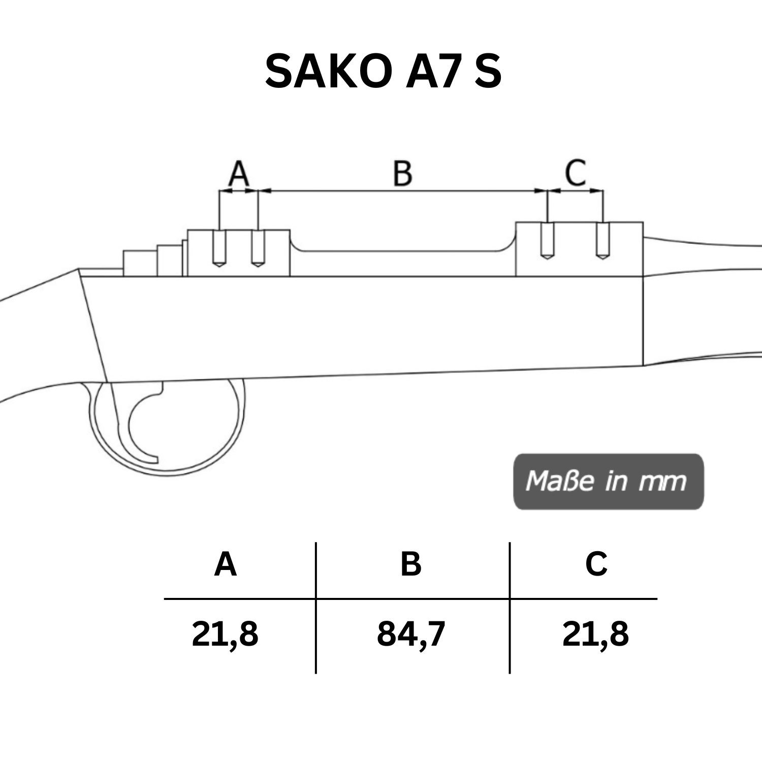 Sako A7 S Lochabstände der Picatinny-Stahl-Schiene