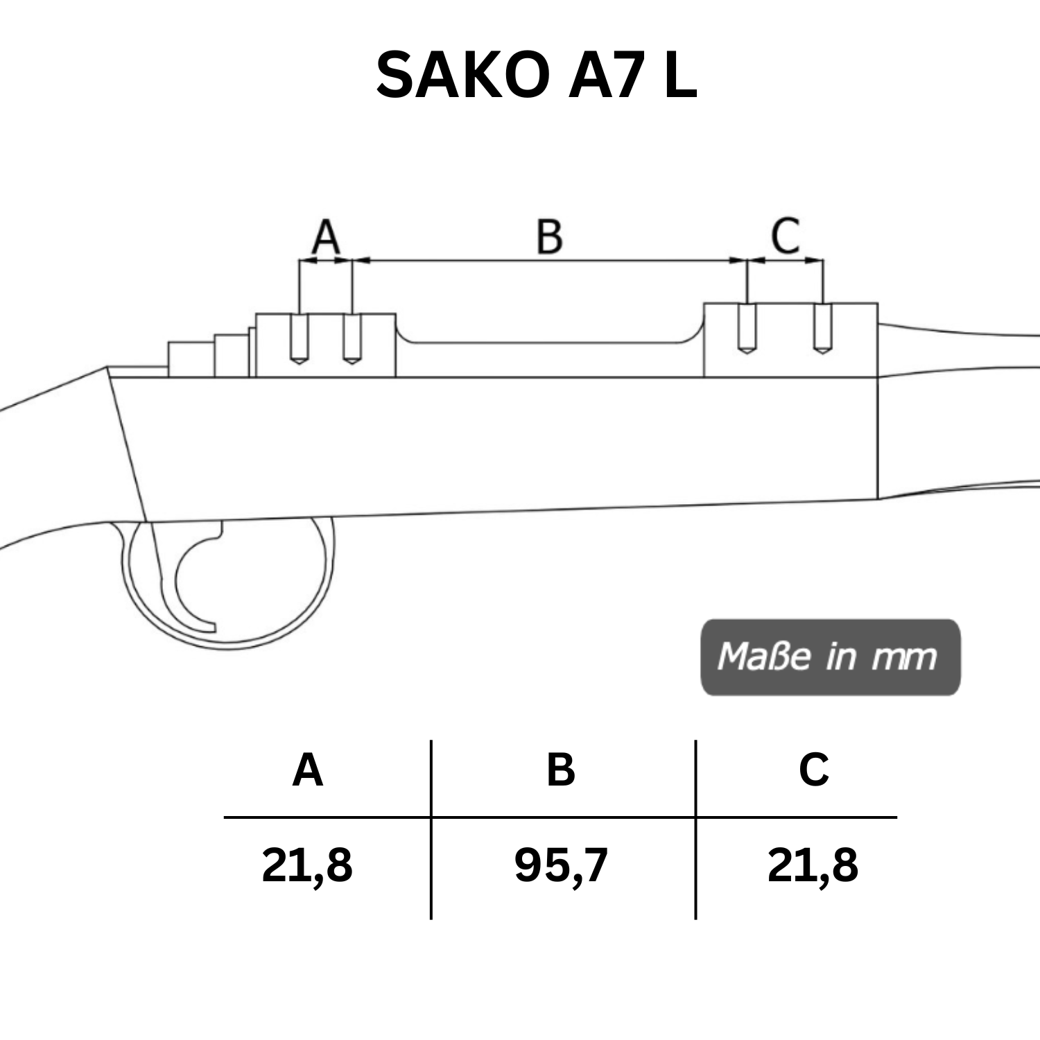 Sako A7 L Lochabstände der Picatinny-Stahl-Schiene