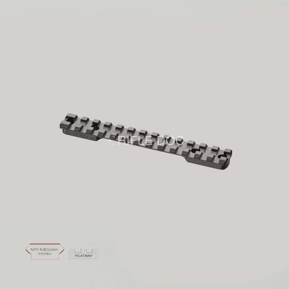 Picatinny Rail SAKO A7 L von RIFLE DOC